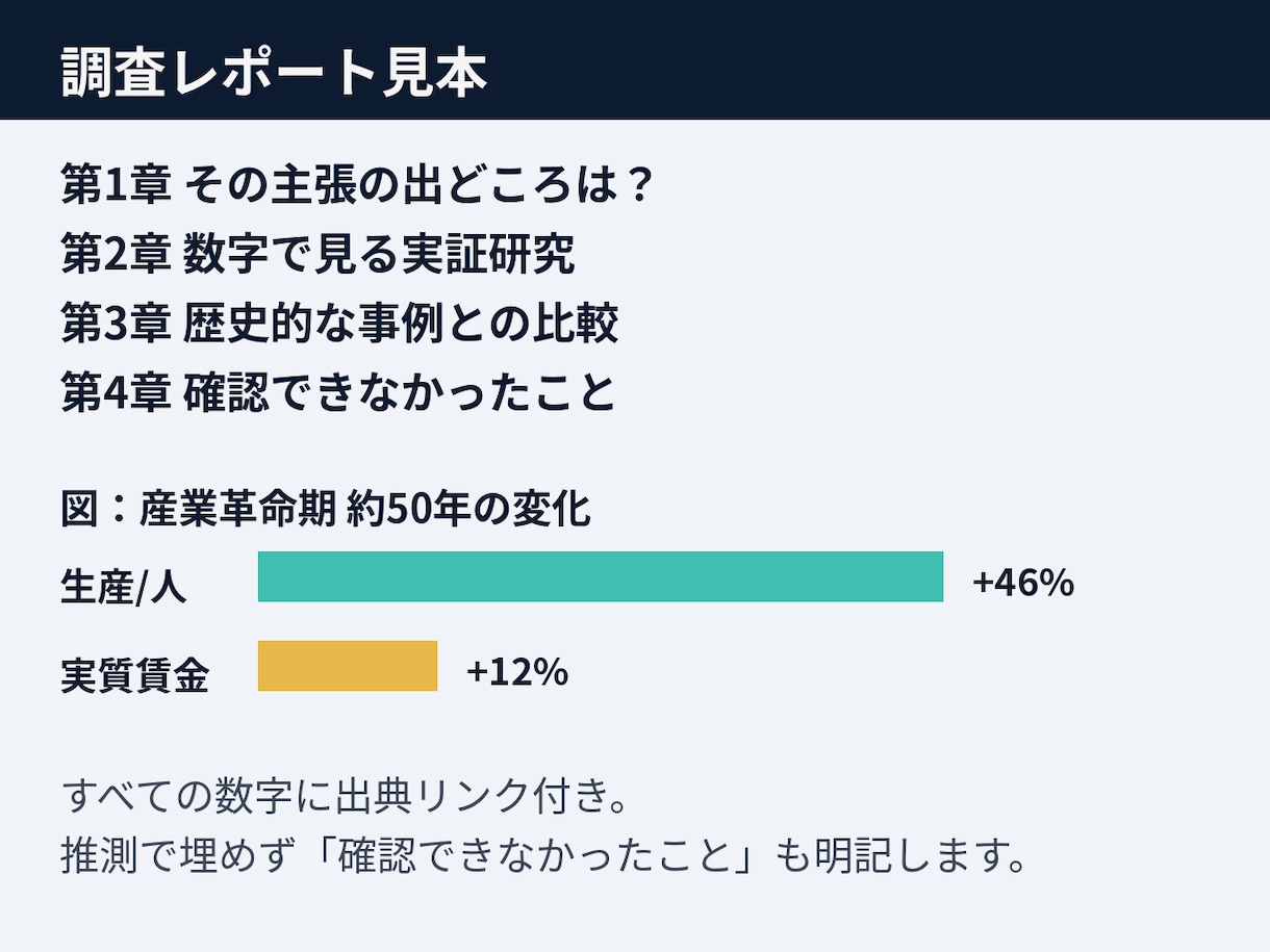 徹底調査レポートを作成ます その噂、本当ですか？出典を集めて検証し、レポートに仕上げます イメージ2