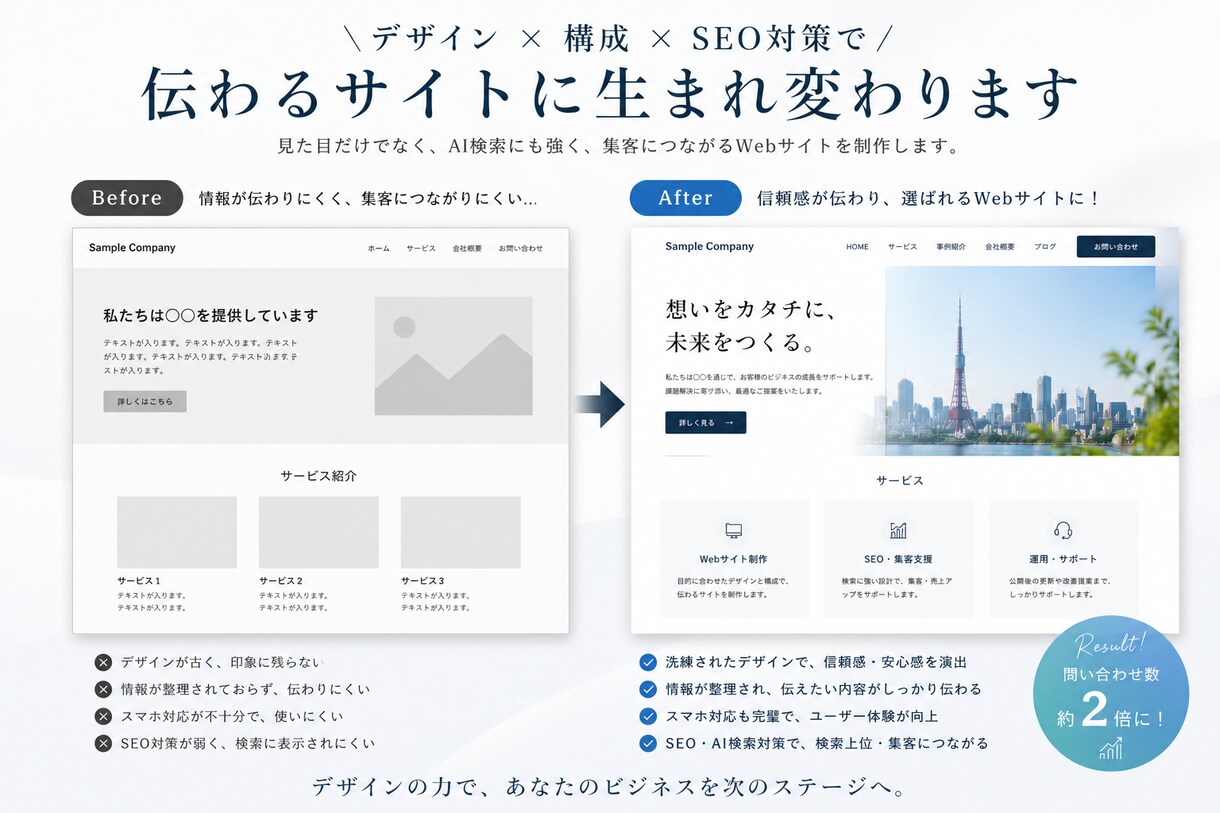 AI時代に強いwebデザインHPを作成します AI検索に強いおしゃれサイト制作 イメージ4