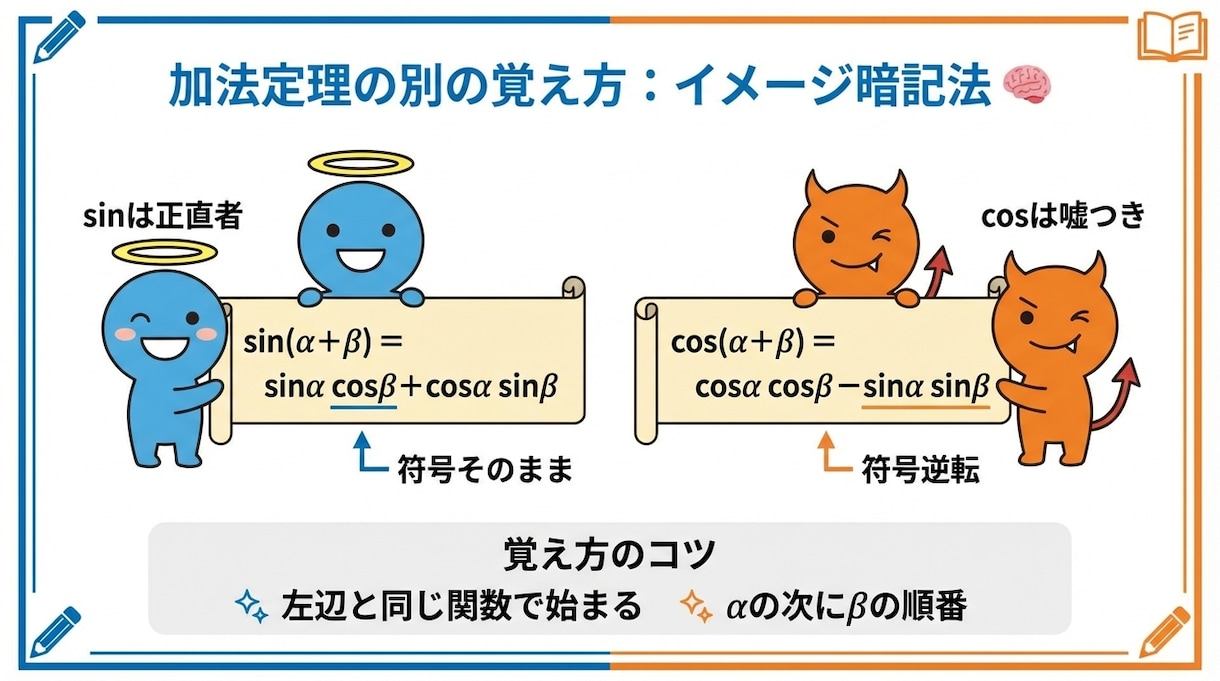 体験【中学生・高校生対象】数学受験対策します 【体験授業】数学ワンポイントレッスン イメージ7