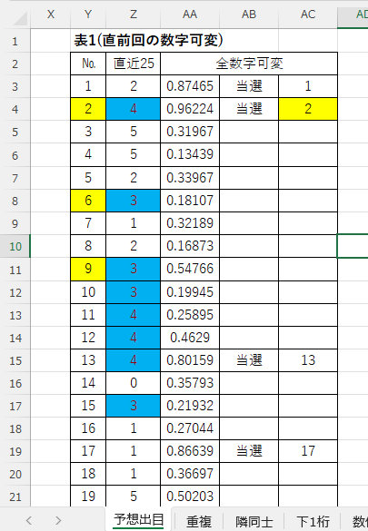 EXCEL版ロト6支援ソフトをご紹介いたします EXCELベースの特別なクイックピックツールをご提供します！ イメージ3