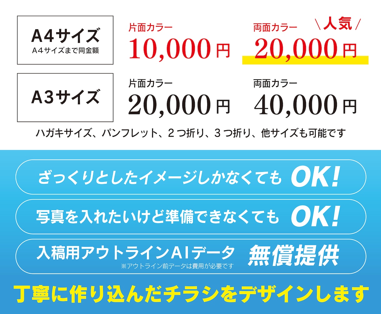 限定価格　9月末まで効果的な広告デザインします デザインのみもOK！チラシの印刷手配まで代理入稿も可能です イメージ2