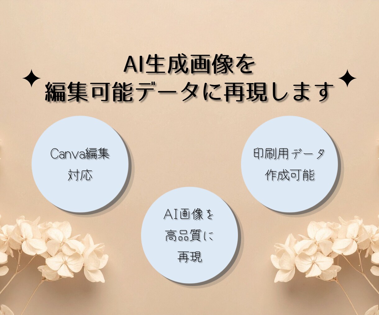 AI生成画像を編集・印刷可能なデータに再現します Canvaで編集可能なデータを制作します！ イメージ1