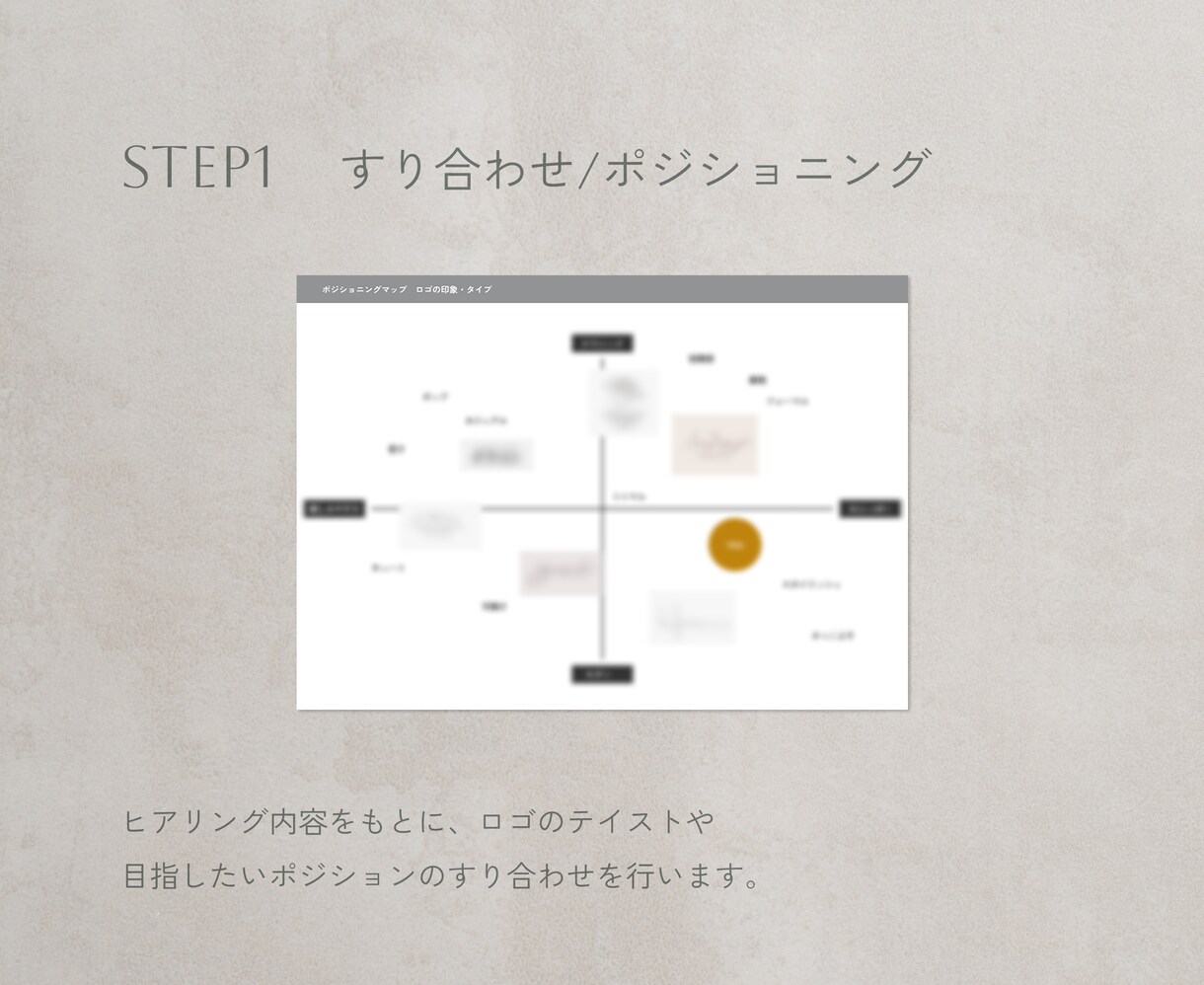 繊細な手書き文字、お店のロゴをお作りします 魅力が引き立つ文字をデザインします イメージ6