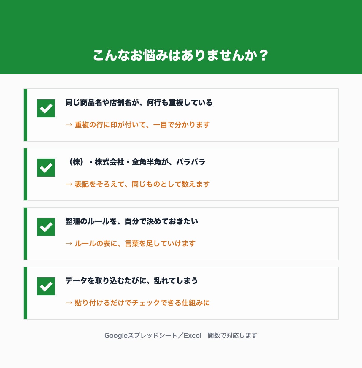 スプレッドシートの重複・表記ゆれを整えます 重複のチェックと表記の統一を、関数で仕組みにします イメージ3