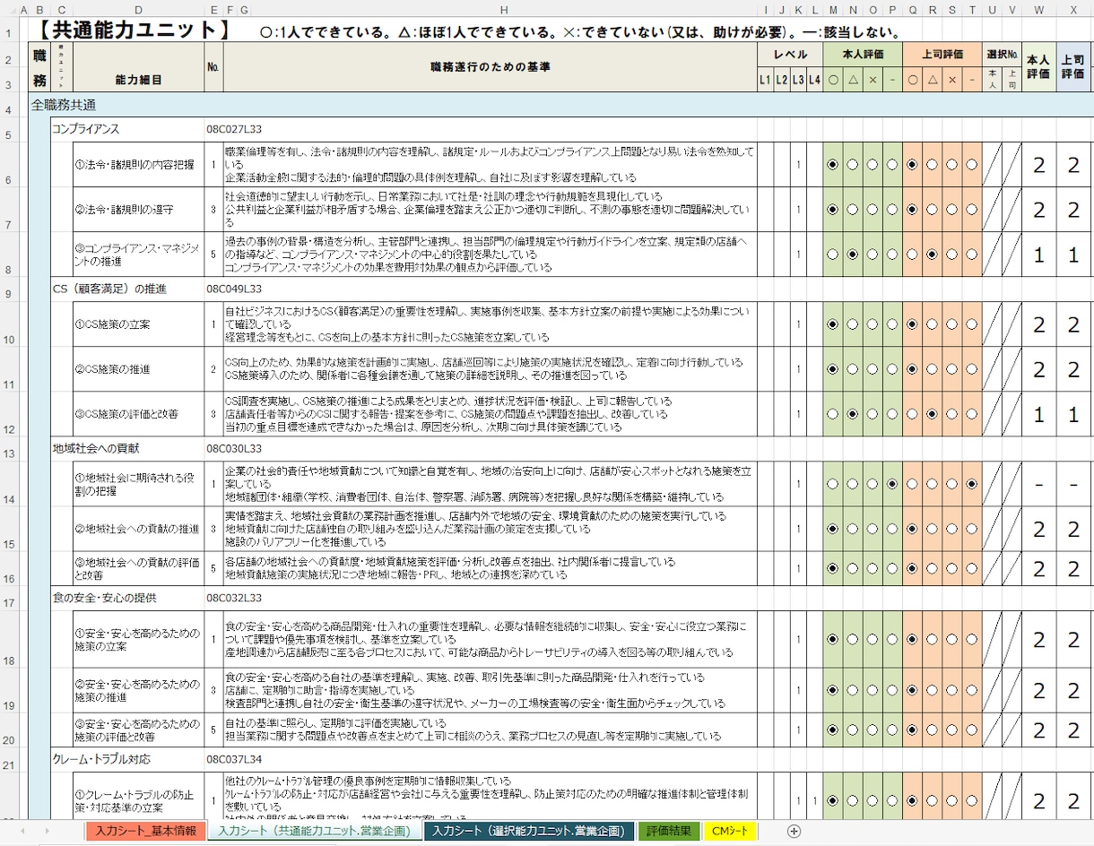 能力評価シート(スーパー、営業企画)を販売します 厚生労働省の「職業能力評価基準」を採れ入れています。 イメージ3