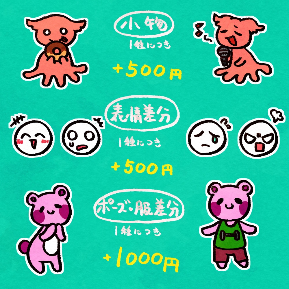 マスコット・オリジナルキャラクターをデザインします 【商用利用可】あなたのイメージを、やさしく形にします イメージ3
