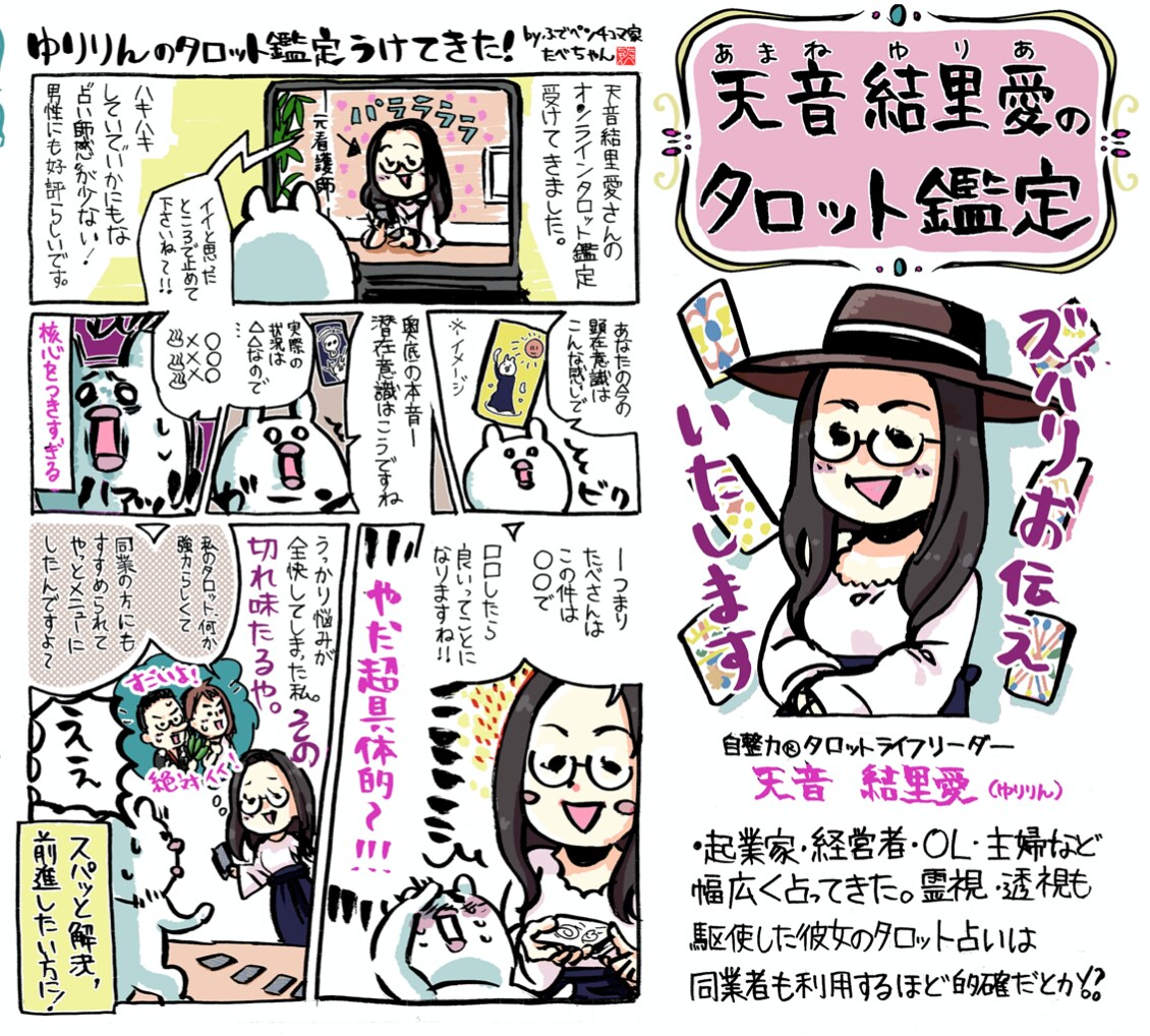 あなたの今年の1年の各運気・各月運を鑑定します 金運・仕事運・結婚運・健康運…各運を詳しく鑑定アドバイス！ イメージ2