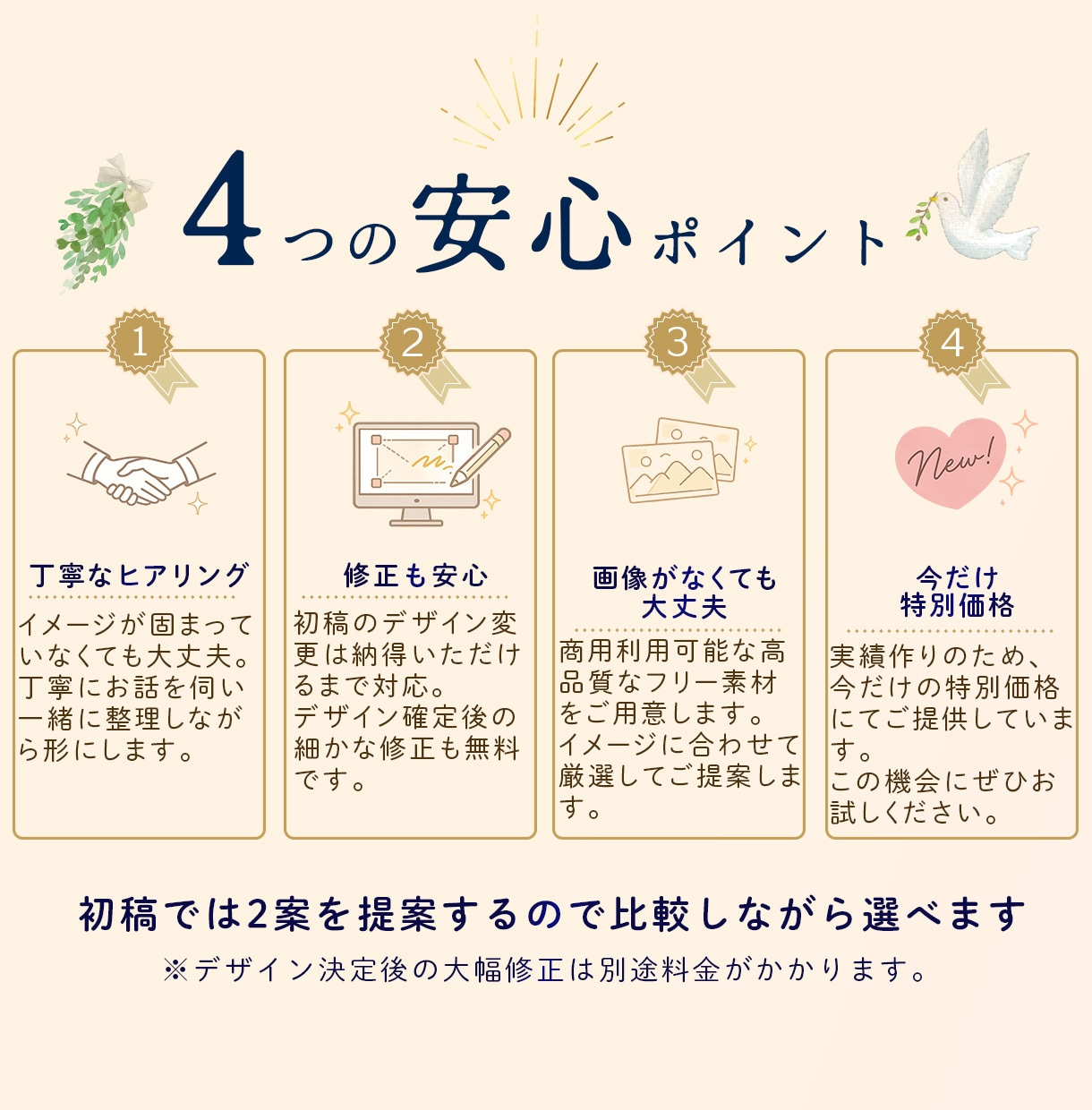 初回２案提案！クリックしたくなるサムネを制作します ゲーム・ビジネス・生活系｜修正無制限｜デザイン丸投OK イメージ5