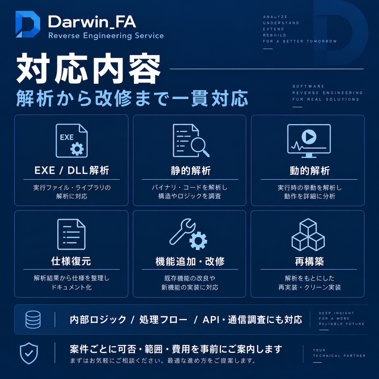 EXE・DLL・デスクトップアプリを解析します 内部ロジック・仕様調査から改修・再構築まで対応 イメージ2