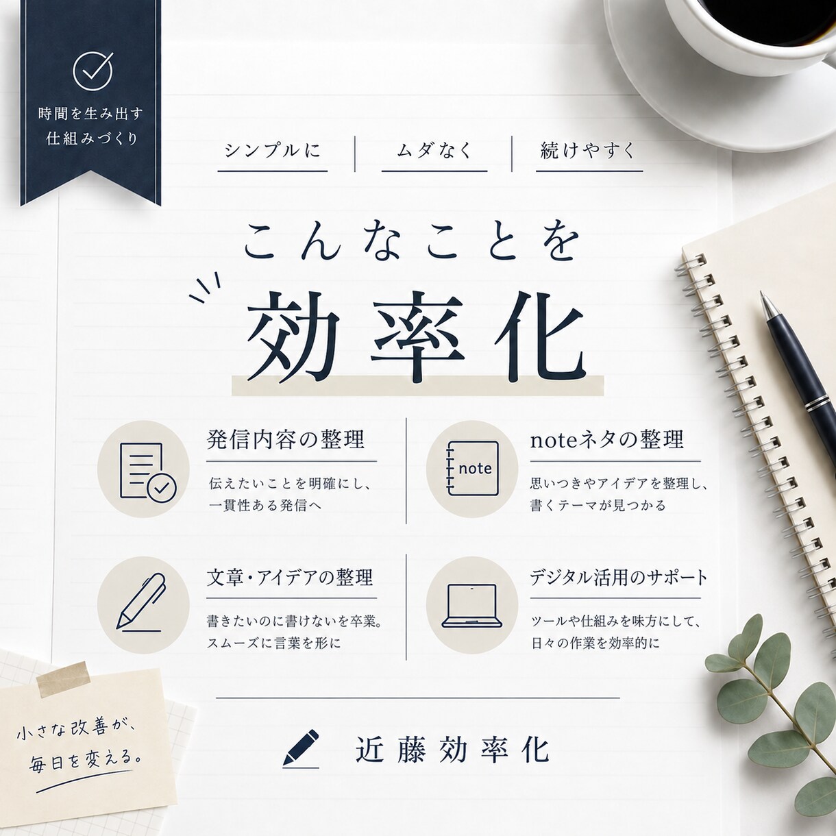 頭の中のモヤモヤをネタ・発信内容を整理します 発信したいけど書けない・まとまらない方向け イメージ3