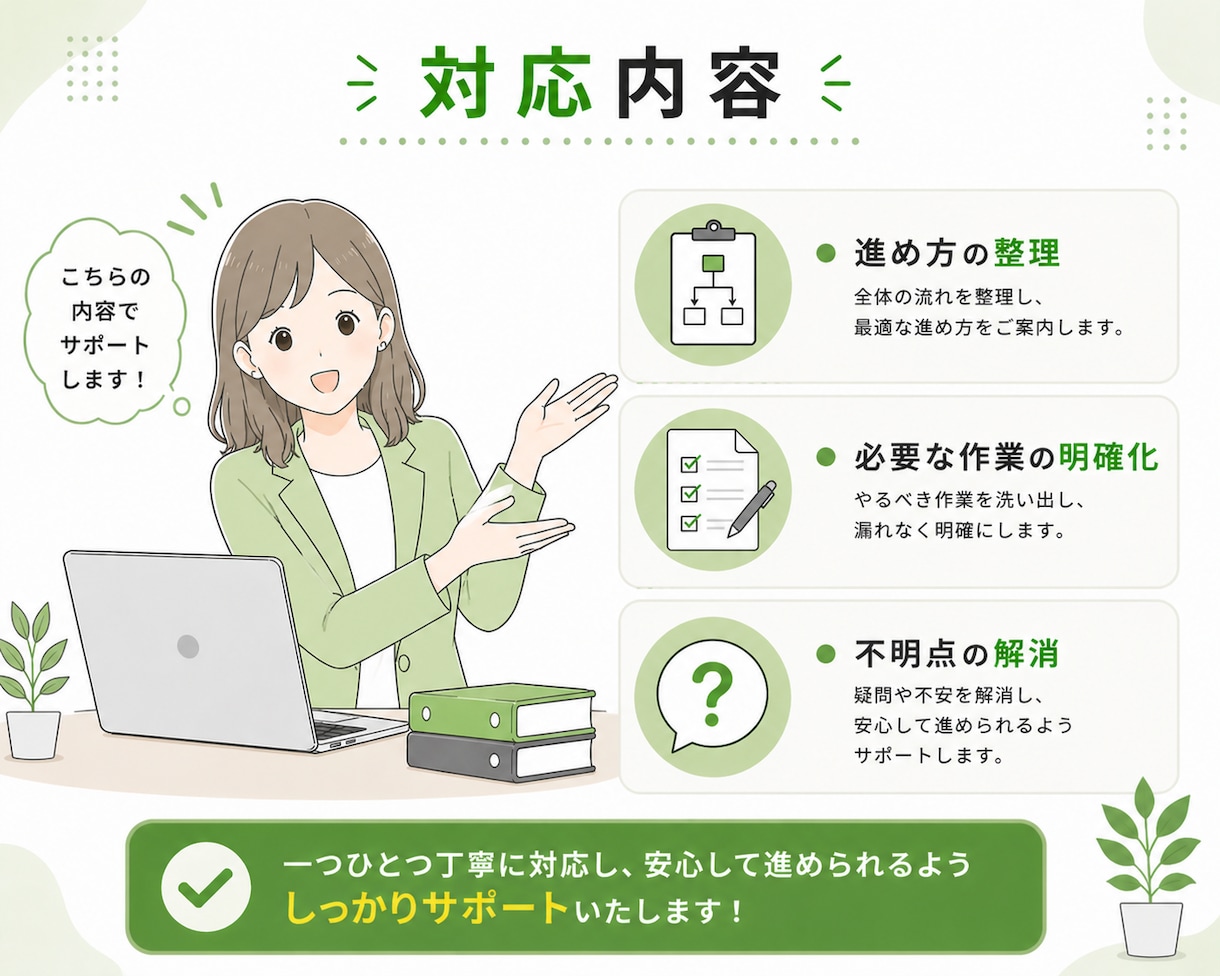年末調整・算定基礎届の実務対応サポート承ります 手続きの流れや設定を実務ベースで整理し、安心して進められます イメージ5