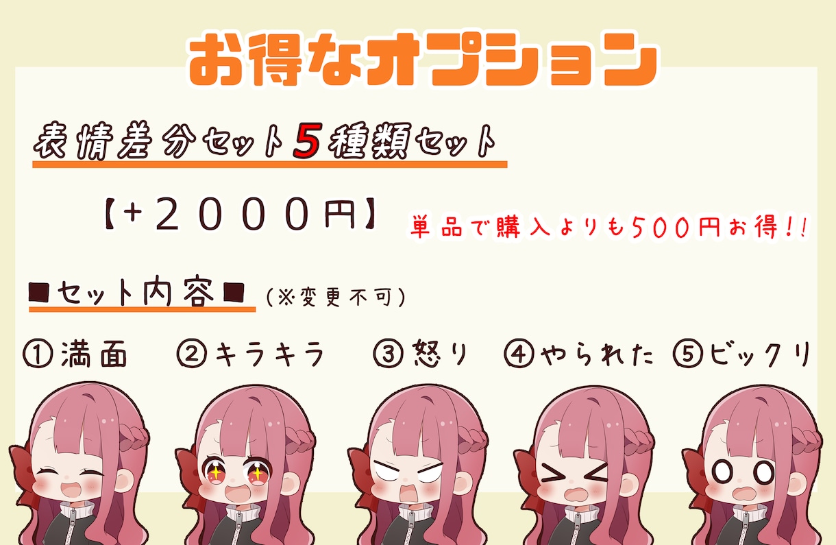 ＳDキャラ・かわいいミニキャラ描きます 早くてかわいいデフォルメイラスト！アイコンなどにどうですか！ イメージ5