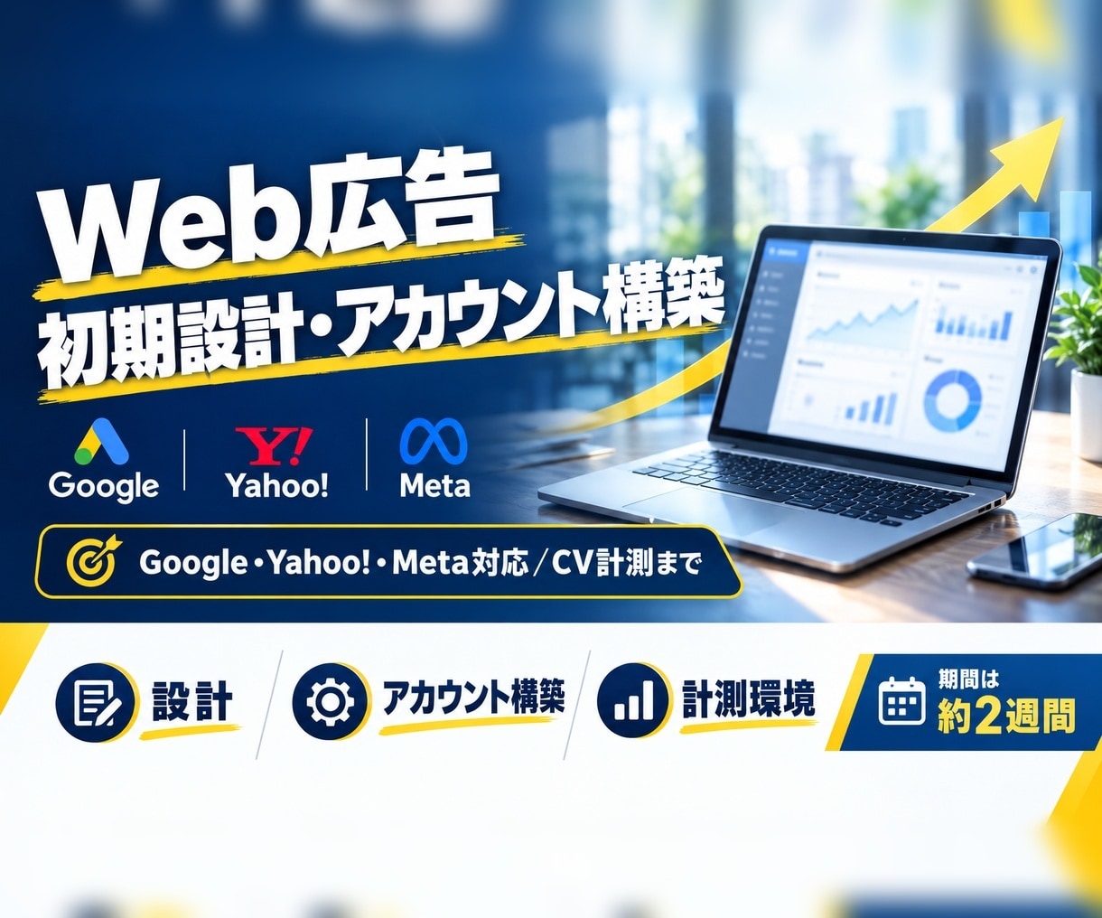 Web広告の初期設計・アカウント構築をします Google・Yahoo!・Meta対応／CV計測まで イメージ1