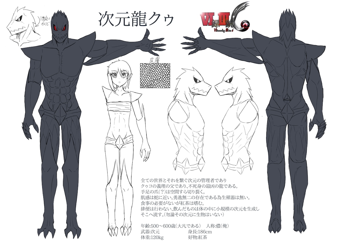 キャラクター制作します ラノベ、ゲーム、漫画などで使用できるキャラクターを制作！ イメージ8