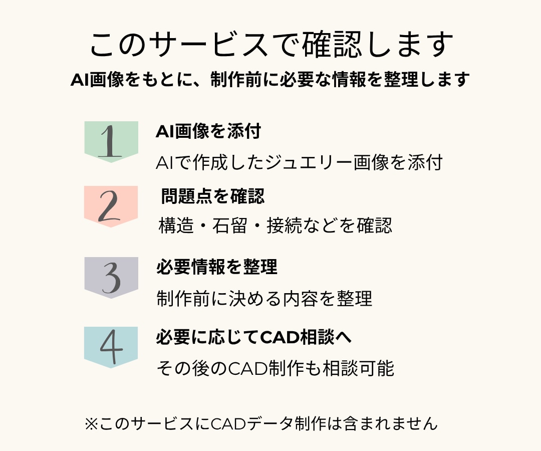 ジュエリー製作用AI画像をCAD依頼前に確認します ジュエリーもAIでデザインする時代、それ制作できる形ですか？ イメージ3