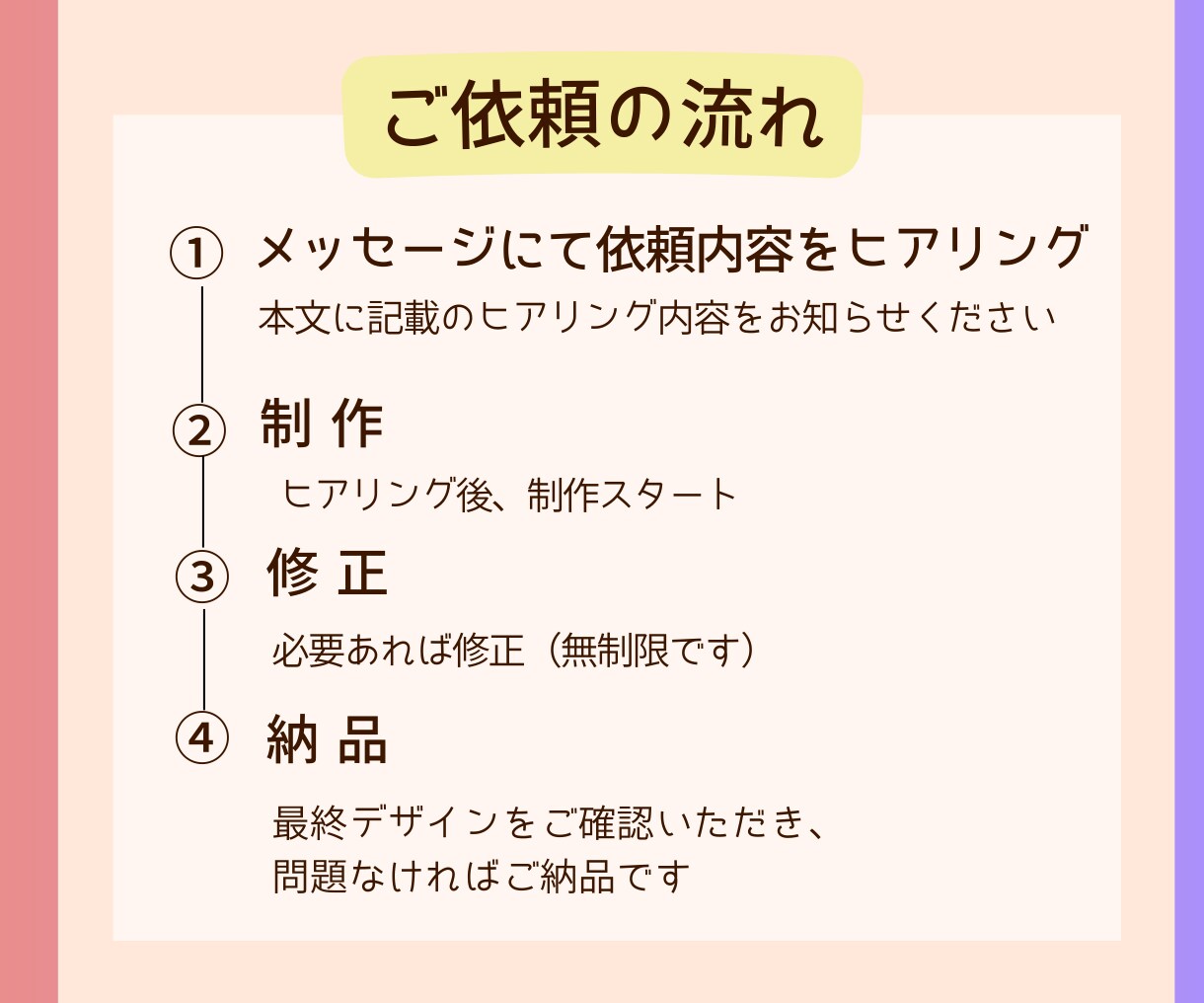 Instagramのフィード投稿画像作成します インスタ画像代行/あなたの思いを一緒にお客様に届けましょう イメージ5