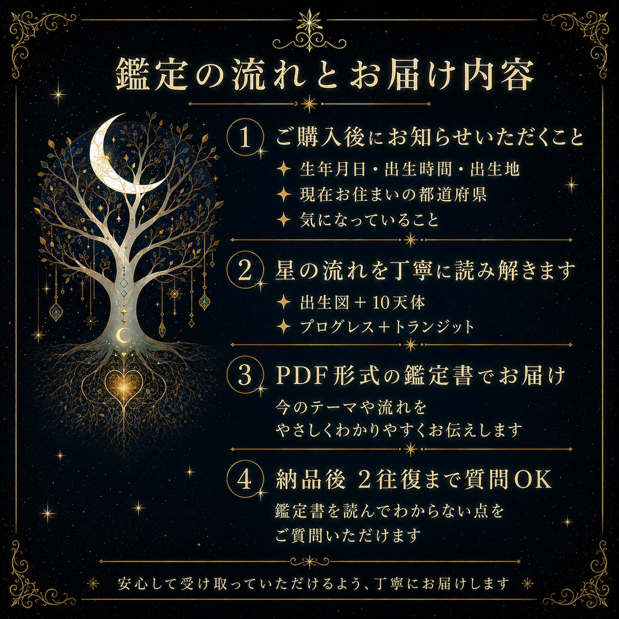 占星術で本当の自分と今の流れを総合鑑定します 性格・才能・人生テーマ・心の傾向と強みを読みます イメージ3