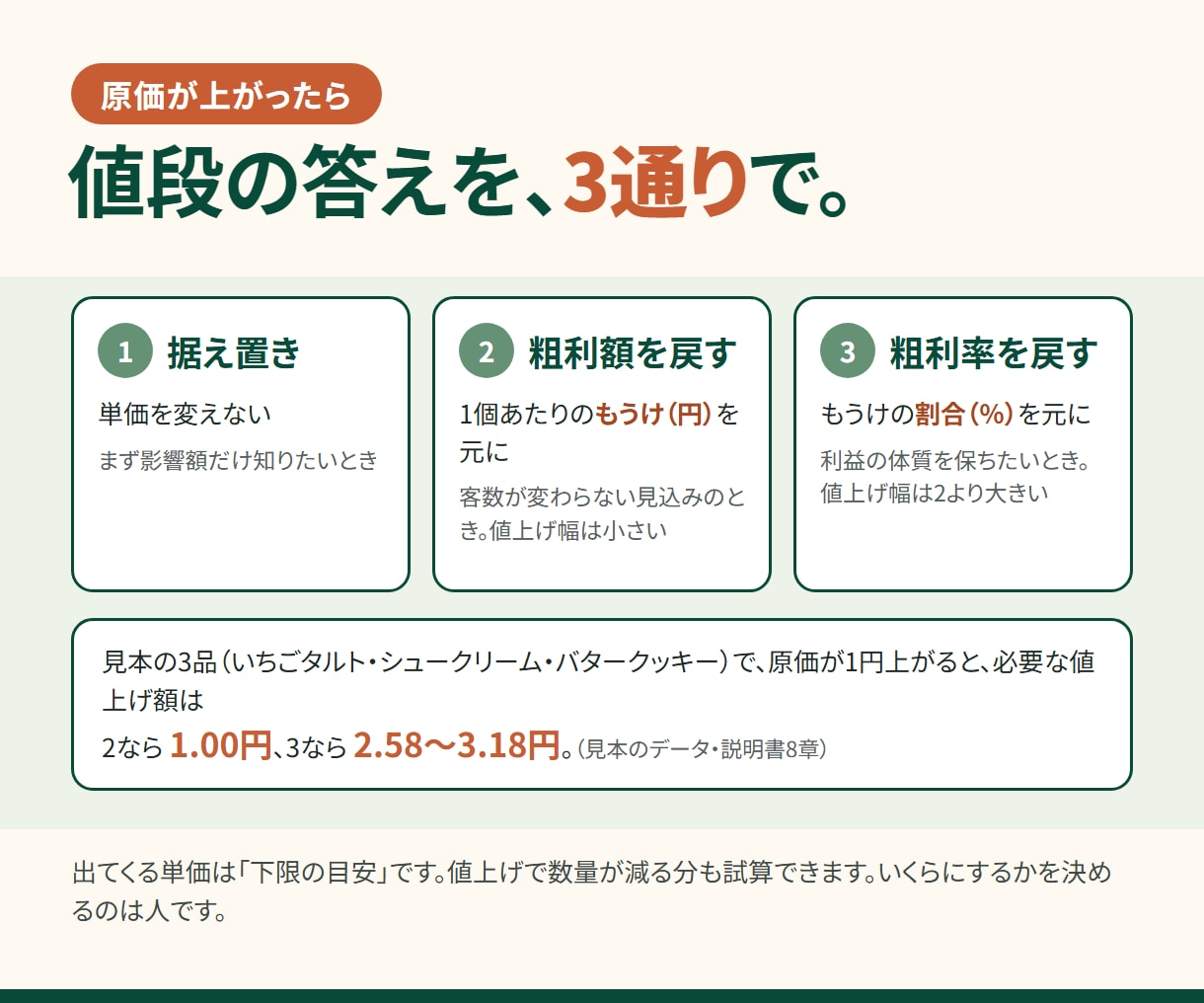 店舗管理をAI自動化でサポートする手段を提供します AIによる自動化で店舗管理の負担を減らしたい！ イメージ7