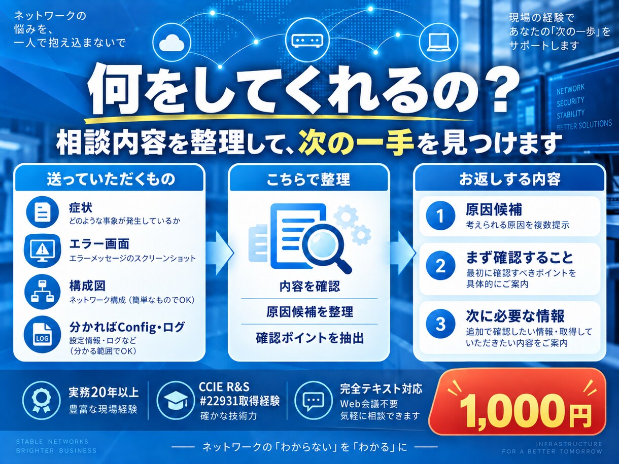 ネットワークの困りごとを整理します 実務20年以上・完全テキスト対応で丁寧に回答します イメージ3