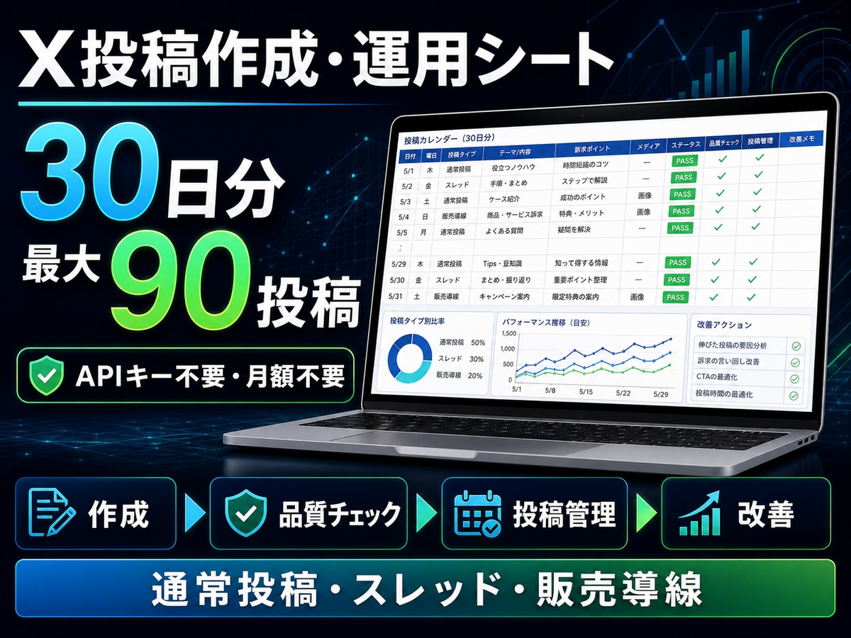 X投稿作成・運用シートを納品します APIキー不要。30日分最大90件の投稿案を作成・管理 イメージ1