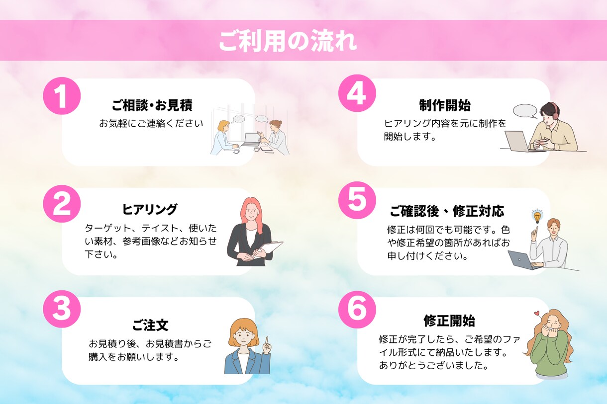 インパクトのあるバナーやWEB画像を制作します 凝ったデザインであなたのビジネスにサポートします イメージ2