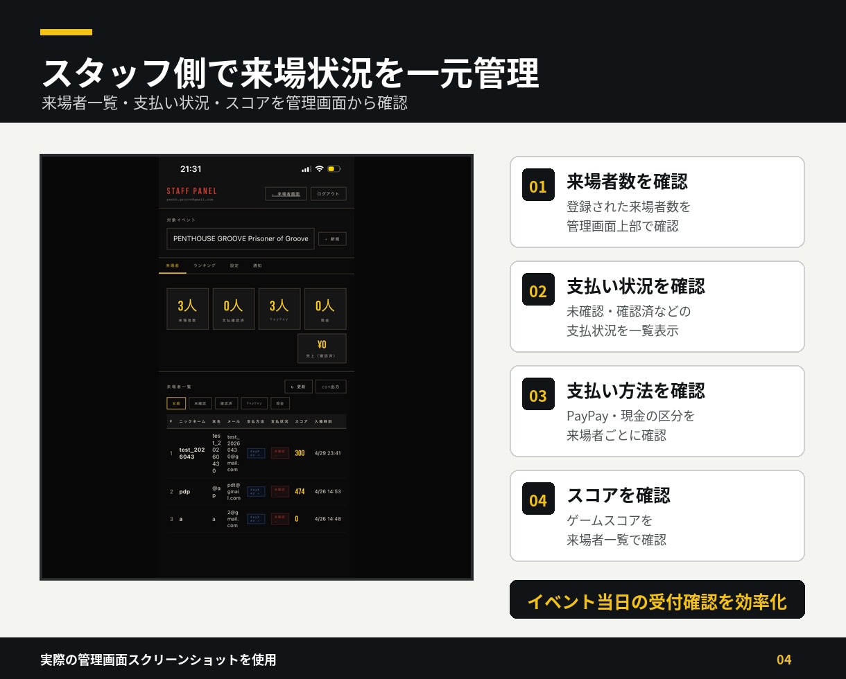 受付・顧客管理Webシステムを制作します 申込フォーム・管理画面・集計をまとめてWeb化 イメージ4