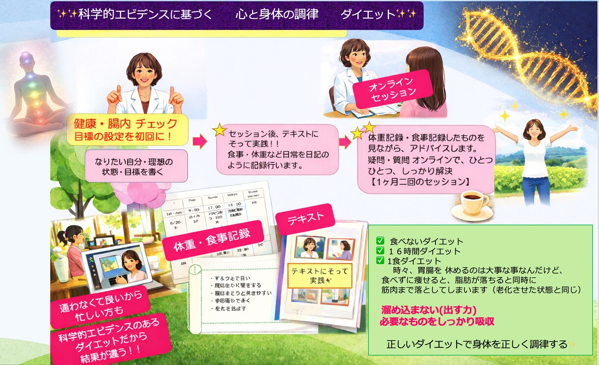 アフターメニュー 心と身体 整えます (アフターメニュー )食べながら健康に若返りダイエット イメージ1