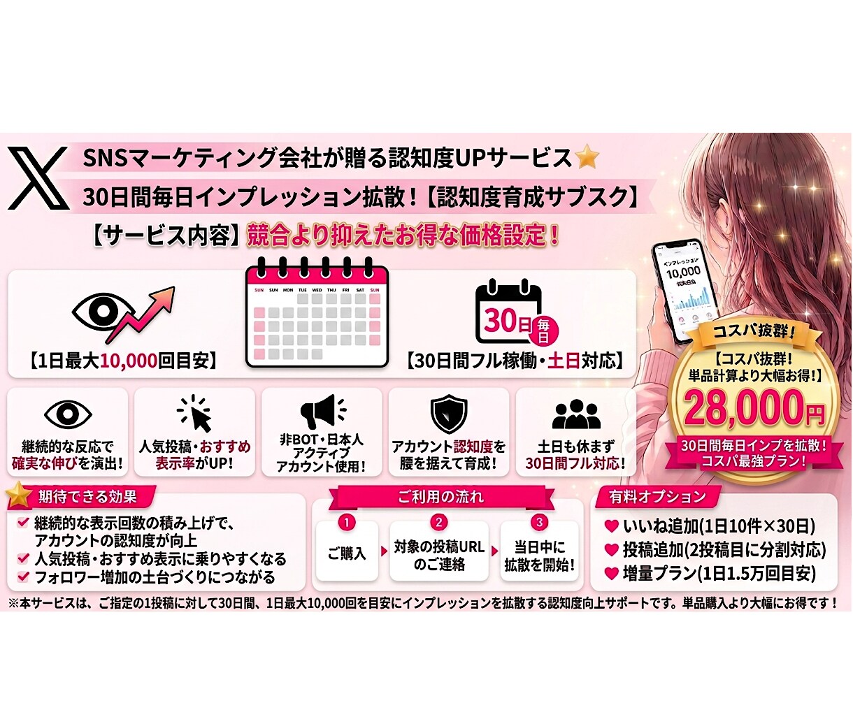 Xインプレッション毎日1万回30日間拡散します 継続的な露出で、育てるアカウントへ♡ イメージ1