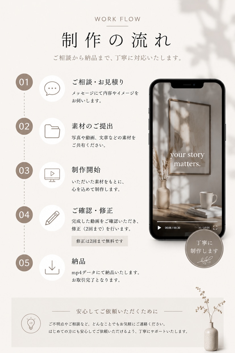おしゃれなSNS用縦型動画を作成します 世界観のあるリール動画を作成します⭐︎ イメージ3