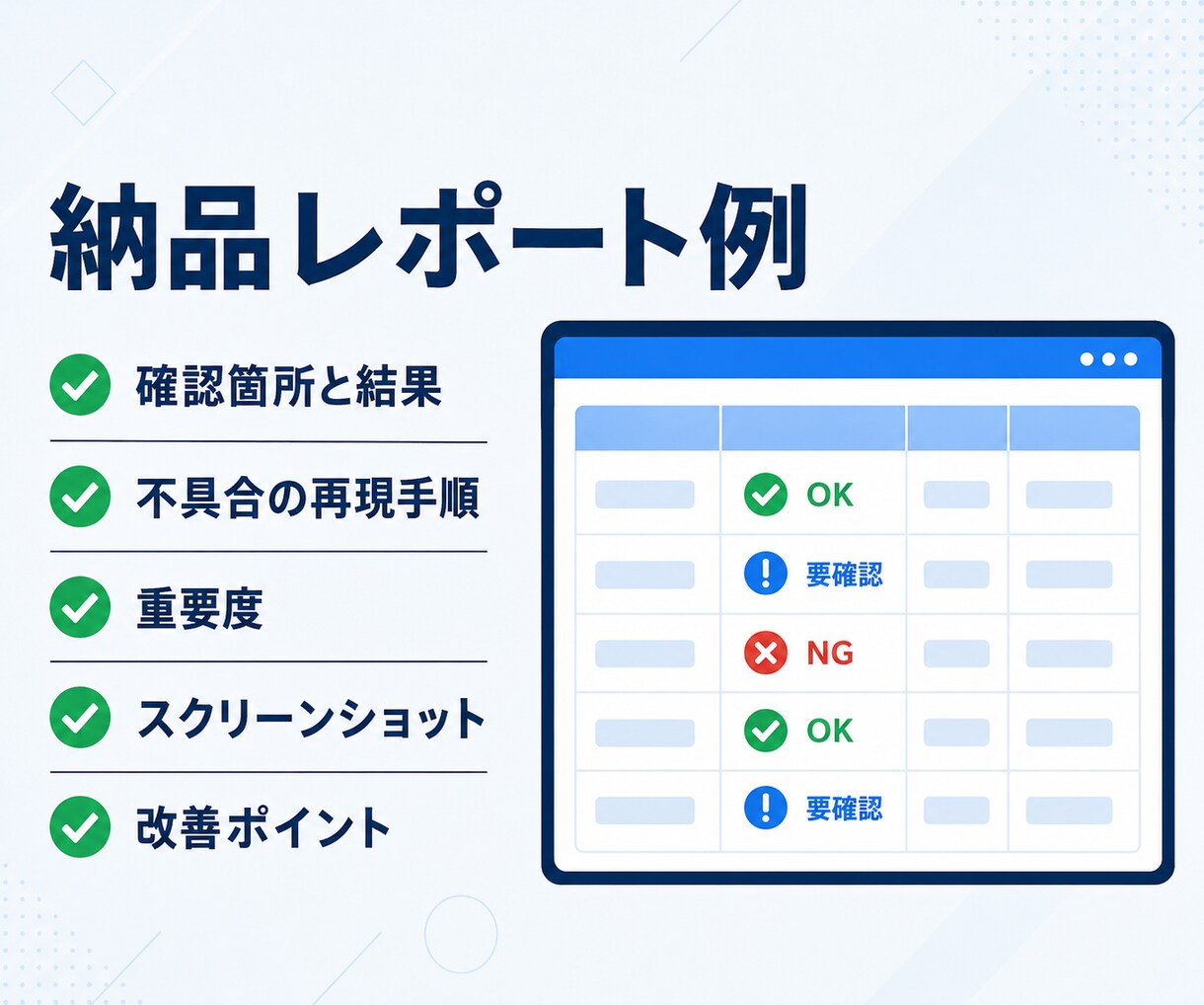 Webサイト・サービスをQA目線で動作確認します 不具合・違和感・改善点を分かりやすく整理して報告。 イメージ3