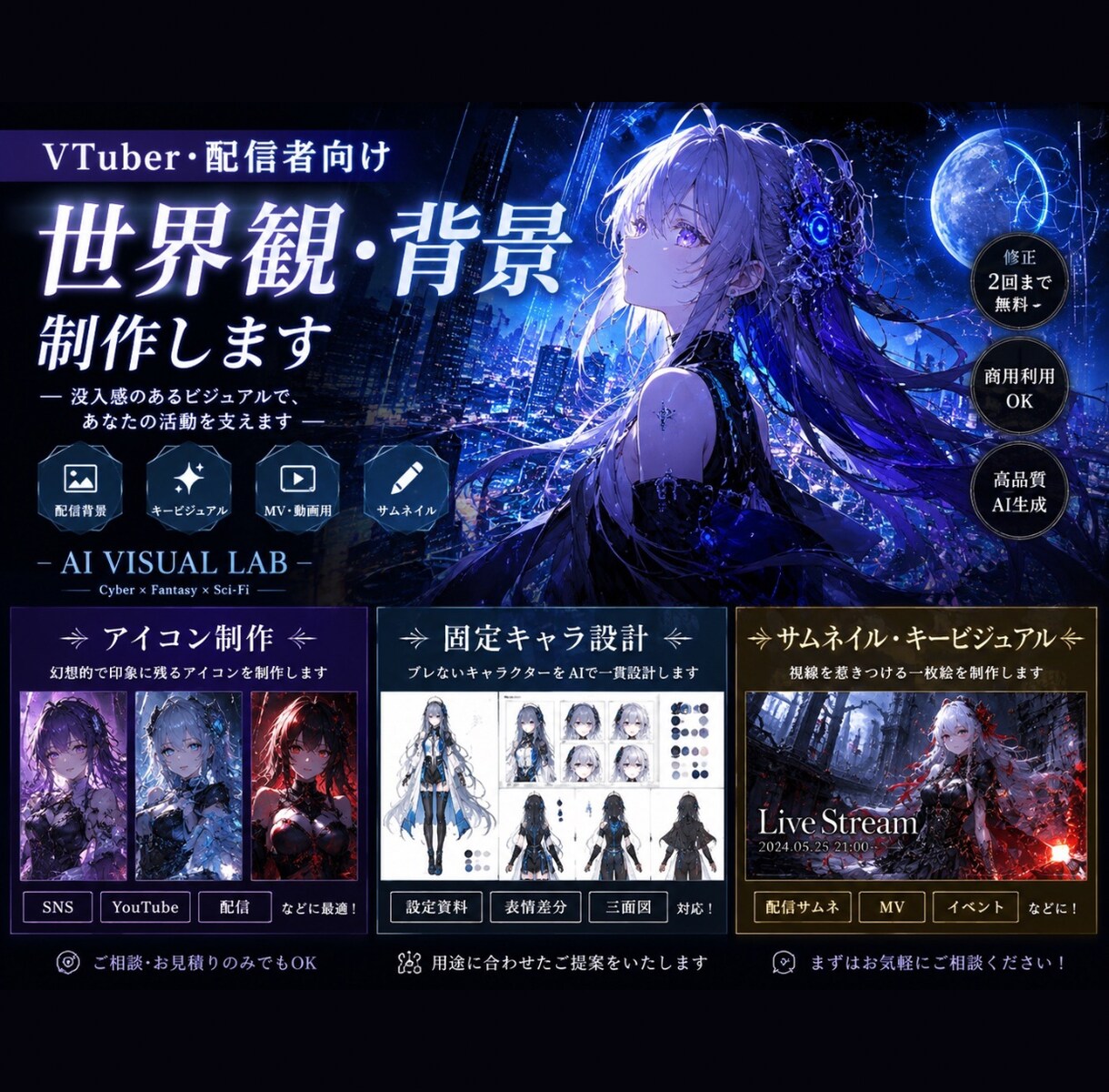 AI画像向けキャラ設定を作成します 再現しやすい世界観と設定を設計 イメージ7