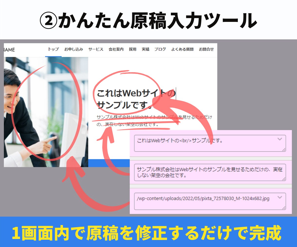 最短３日！士業・企業用完成済みサイトを販売します セミオーダー式のサイトを納品。後は原稿を穴埋めしていくだけ。 イメージ5