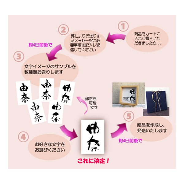 おしゃれでかわいい手書きの命名書を作成します フォト書(SHO)命名 シンプルタイプ Sサイズ（送料込） イメージ2