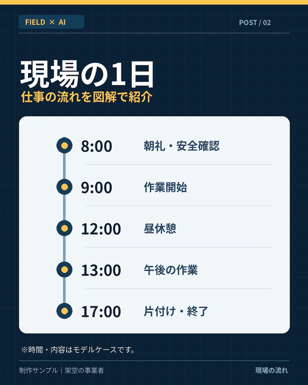 建設会社向けSNS投稿画像と文章を作成ます 現場の魅力が伝わる投稿を3本まとめて制作 イメージ3