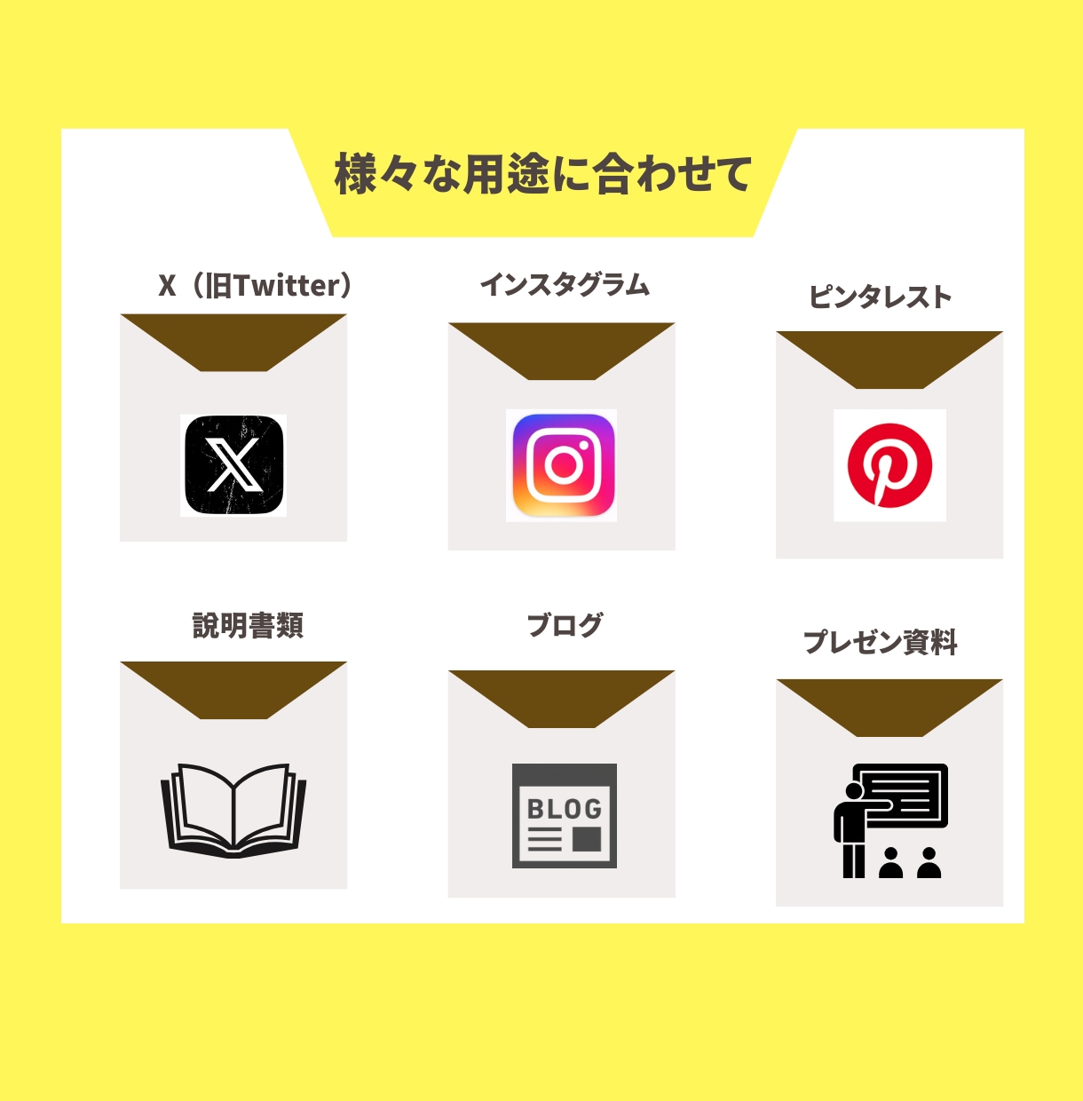 虜になる図解 インスタ X SNS用作成します 文章を分かりやすい図解へ おしゃれかわいいデザインで差別化 イメージ8