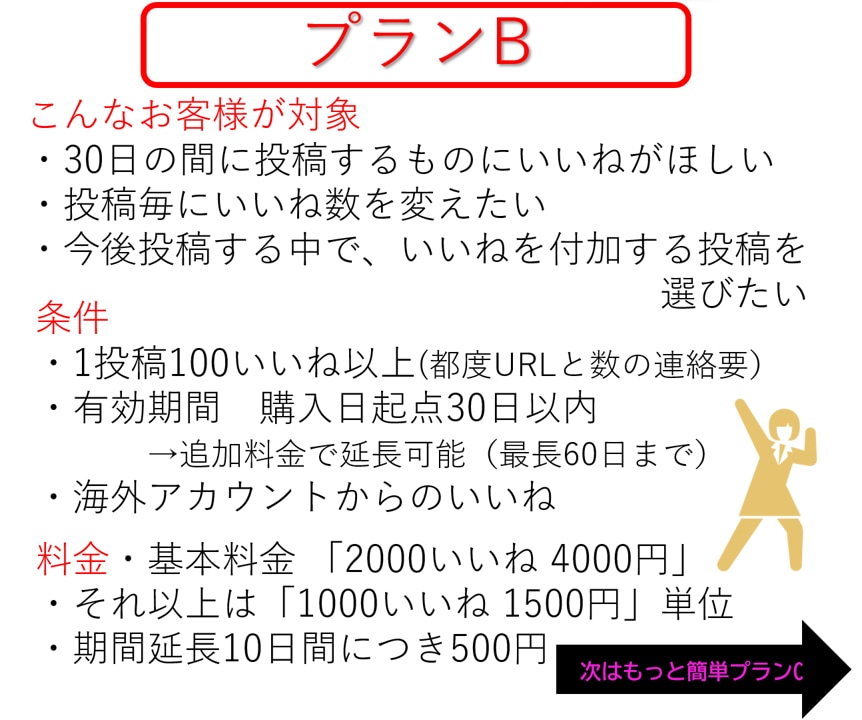 インスタ☆彡【いいね】+1000をアップします インスタグラム/インスタ/いいね/バズる/実績650件！ イメージ4