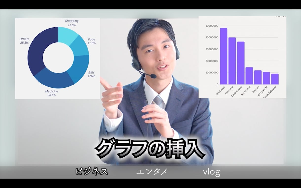 ご要望に合わせて動画を編集します シンプルな編集の場合は急ぎ対応承ります！ イメージ3
