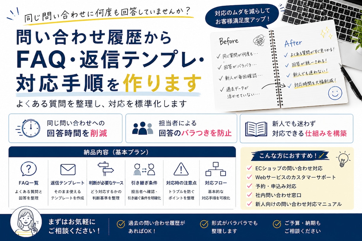 問い合わせ履歴からFAQ・返信テンプレを作ります よくある質問を整理し、対応を標準化します イメージ1