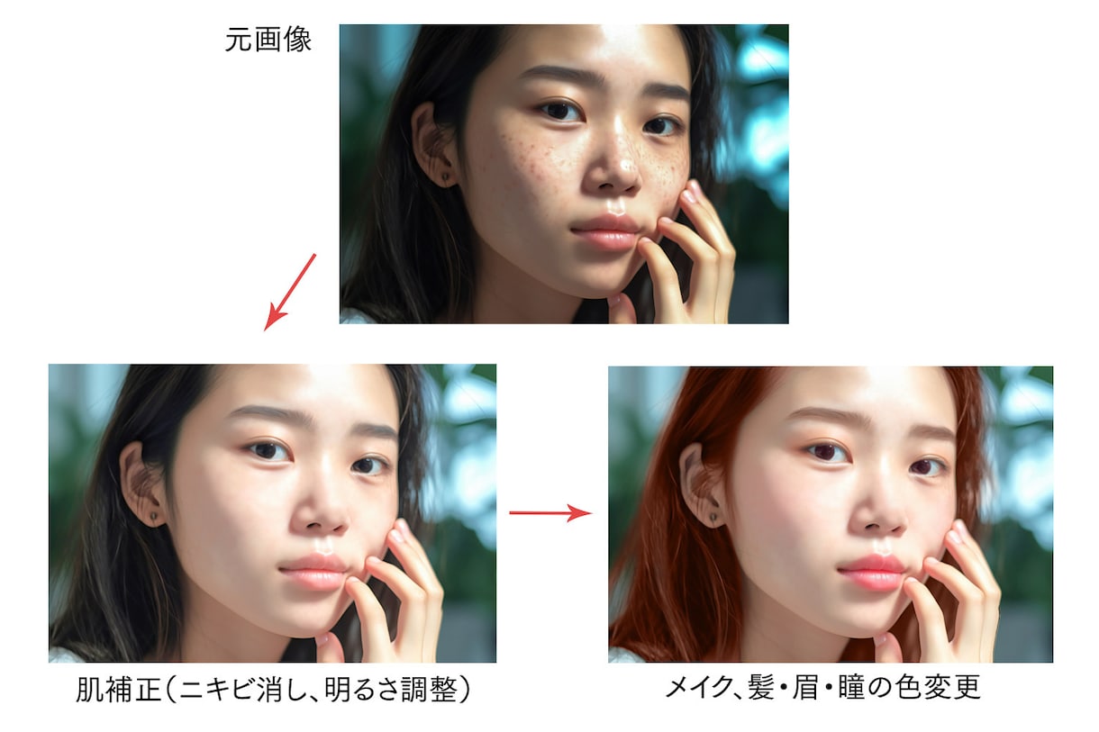 現役webデザイナーが写真加工やレタッチを致します 肌修正や色変更などを得意としております。歯の修正も可能です！ イメージ1