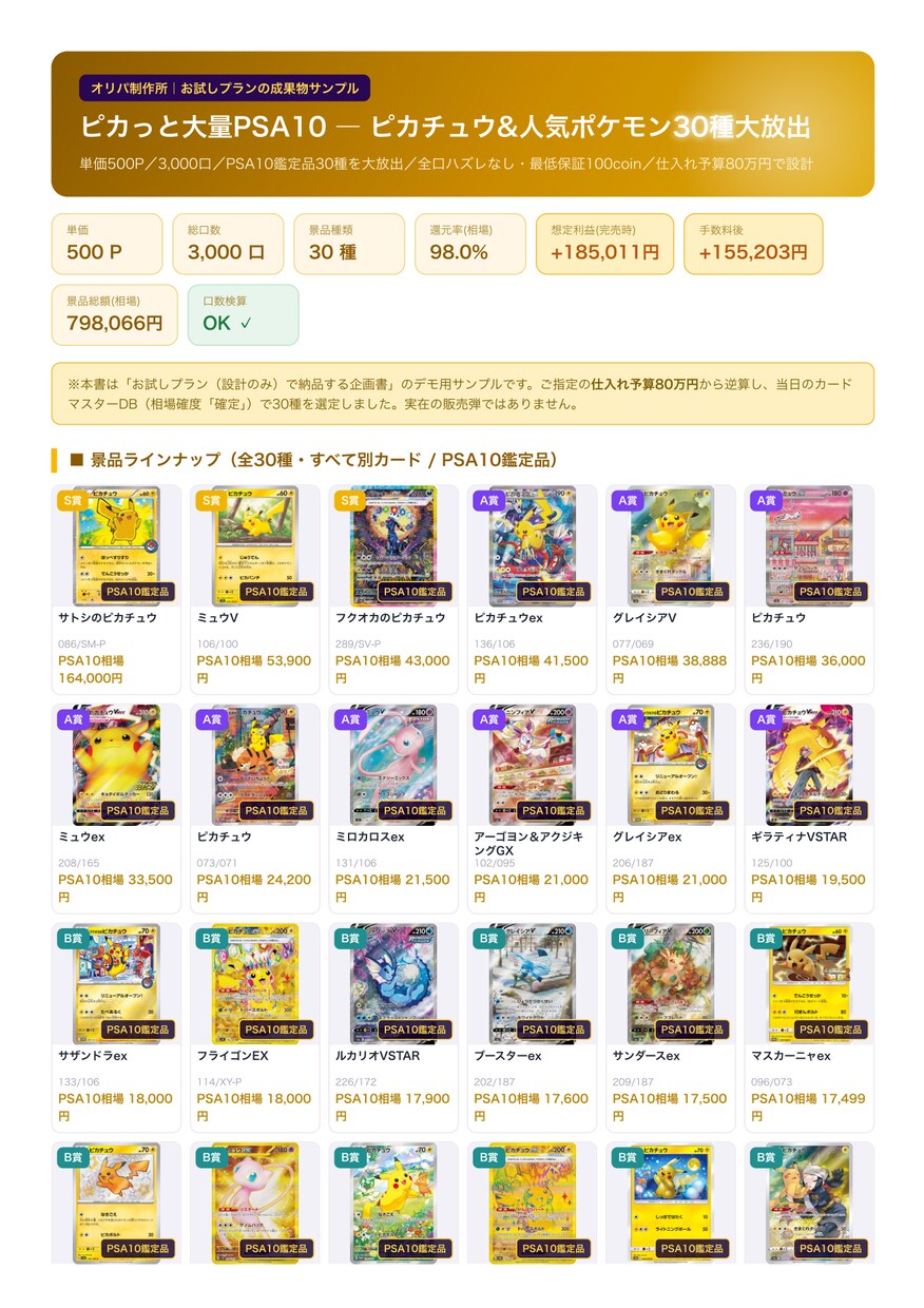 ポケカオリパの企画・還元率をまるごと設計します 現役運営者が中身を設計｜相場データで1枚ずつ裏取り イメージ3