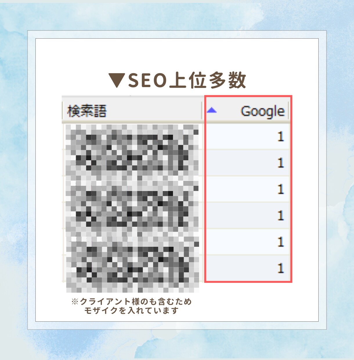現役Webライター・ブロガーがお悩み相談に乗ります 始め方・仕事の取り方・勉強法などなんでもお気軽にどうぞ！ イメージ4