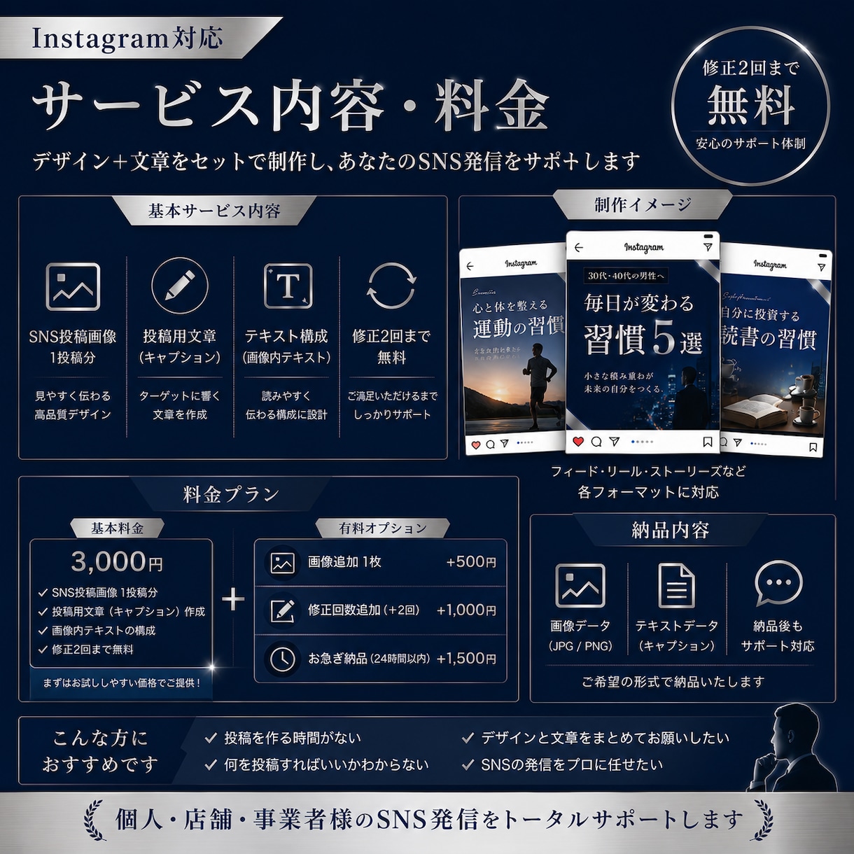 Instagram投稿＋文章を制作します デザインからキャプション作成まで丸ごと対応します イメージ3
