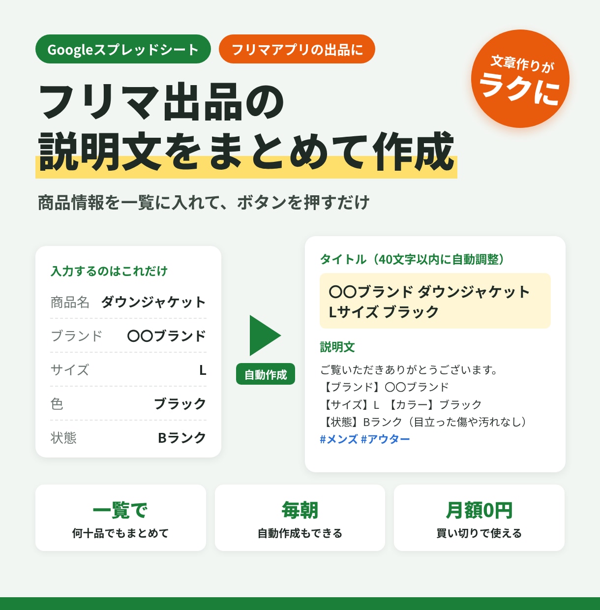 フリマの出品文をまとめて自動で作るシートを渡します 商品情報を一覧に入れるだけ。何十品分の出品文がまとめて完成 イメージ1