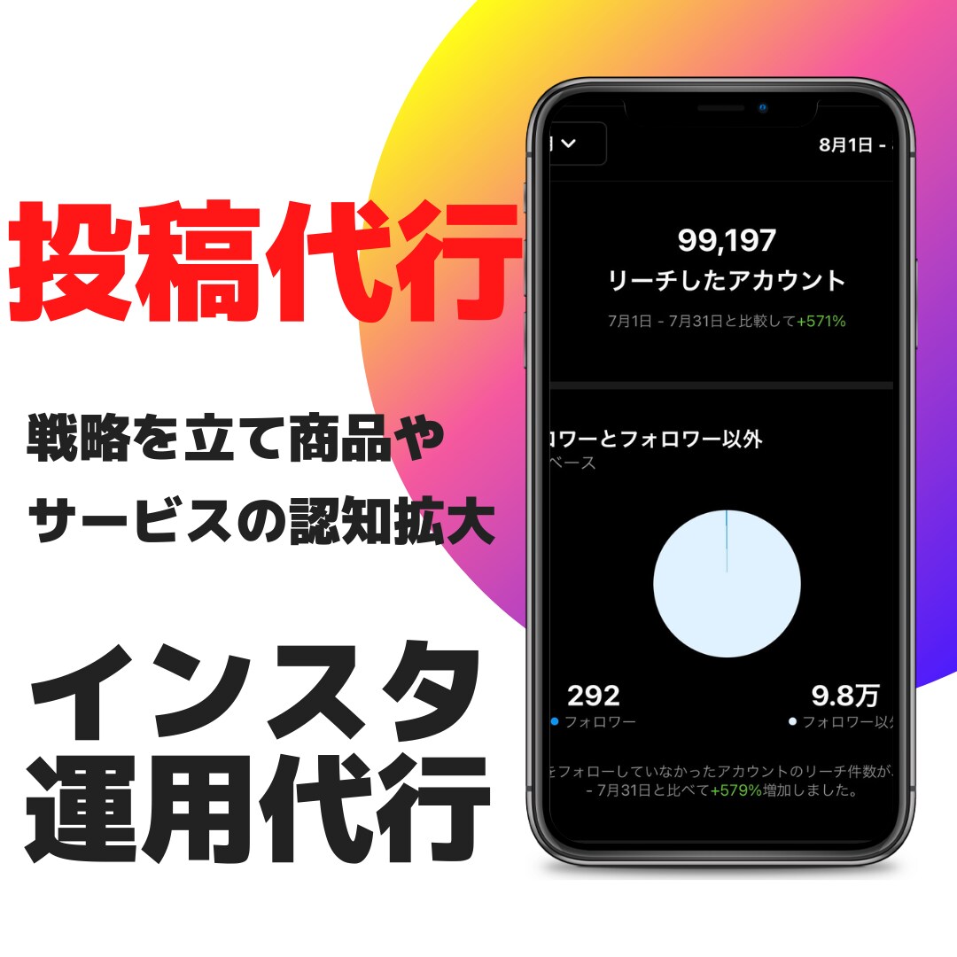 インスタで認知が広がる投稿代行をします ビジネスアカウントの専任のプロが運用いたします。 イメージ1