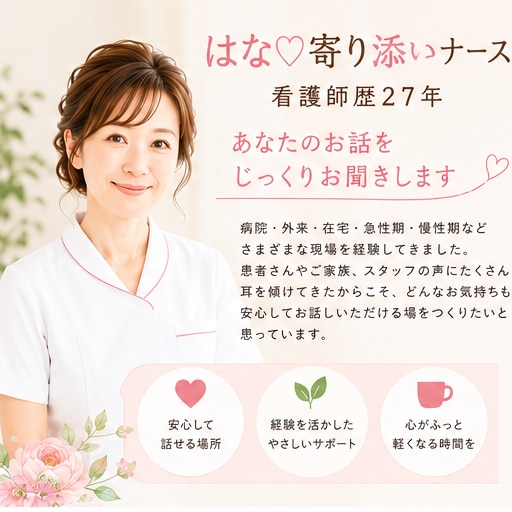 1週間3往復のメッセージ相談をします 自分のペースでゆっくりお話しできます イメージ2
