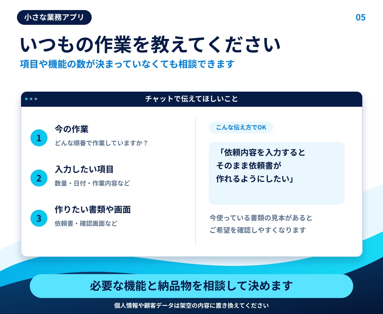 入力や計算を楽にする業務アプリを作ります 困っている作業を聞き、必要な機能を一緒に決めます イメージ5