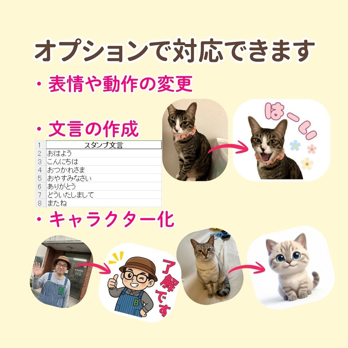 写真やイラストでLINEスタンプ作ります LINEスタンプ16個を3,000円で制作します イメージ8