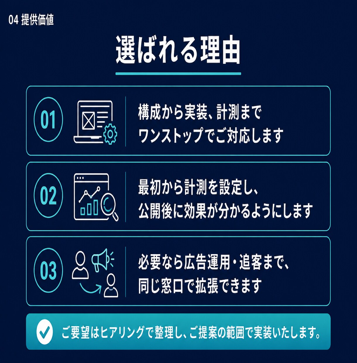 B2Bの問い合わせを増やすLP制作します 戦略・原稿・実装・計測までワンストップ イメージ4