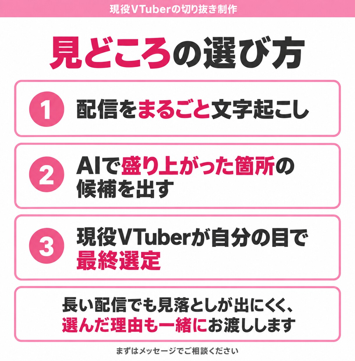 ライトプラン配信の見どころ10本切り出します どこを切るか迷う配信者さんへ。見どころ10本を素材でお渡し イメージ6