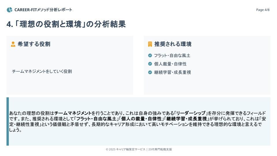 データ分析であなたの強みと適職を見つけます あなたの市場価値を「スコア」で見える化します イメージ5